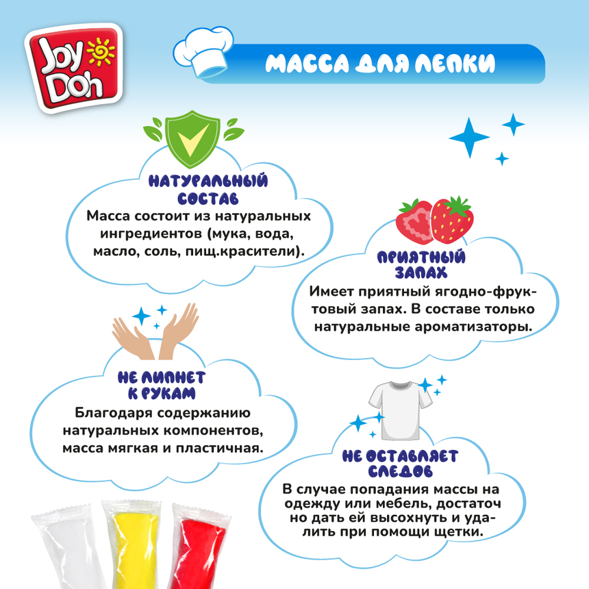 Масса для лепки Joy-Doh, набор ВЕСЕЛАЯ ПИЦЦА PIZZ-60 bag