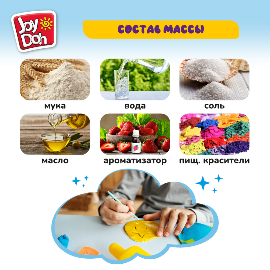Масса для лепки Joy Doh, набор из 4 баночек с тестом, (4 х 112 г.) POT-04/112