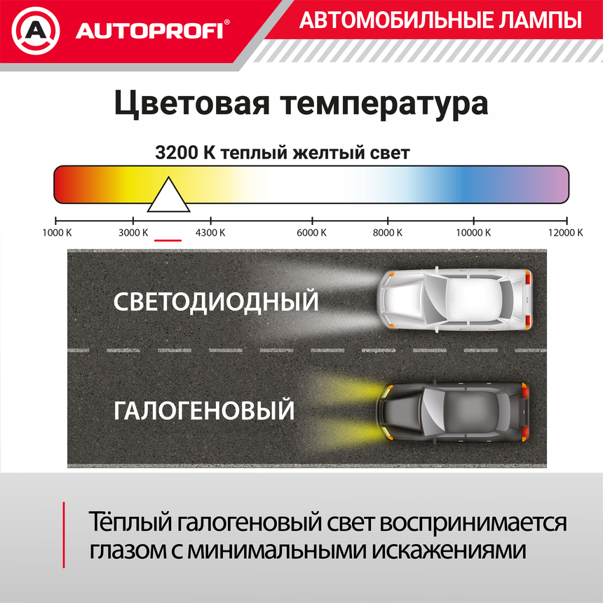 Лампа галогенная STD-H1