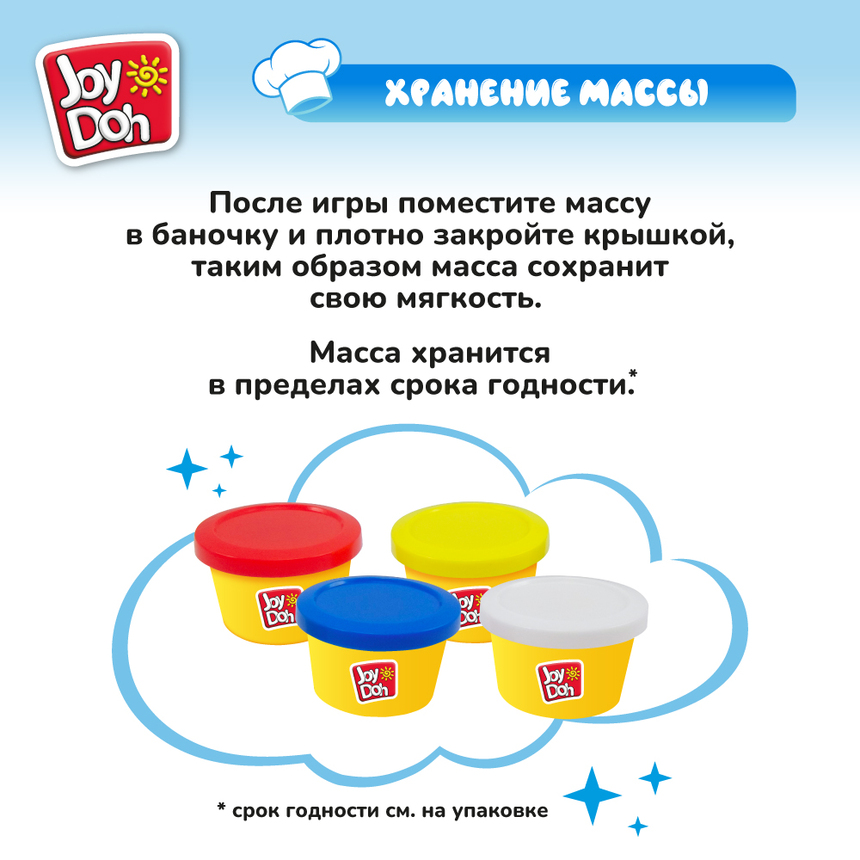 Масса для лепки Joy-Doh, набор ЭСКИМО ICET-200 pot