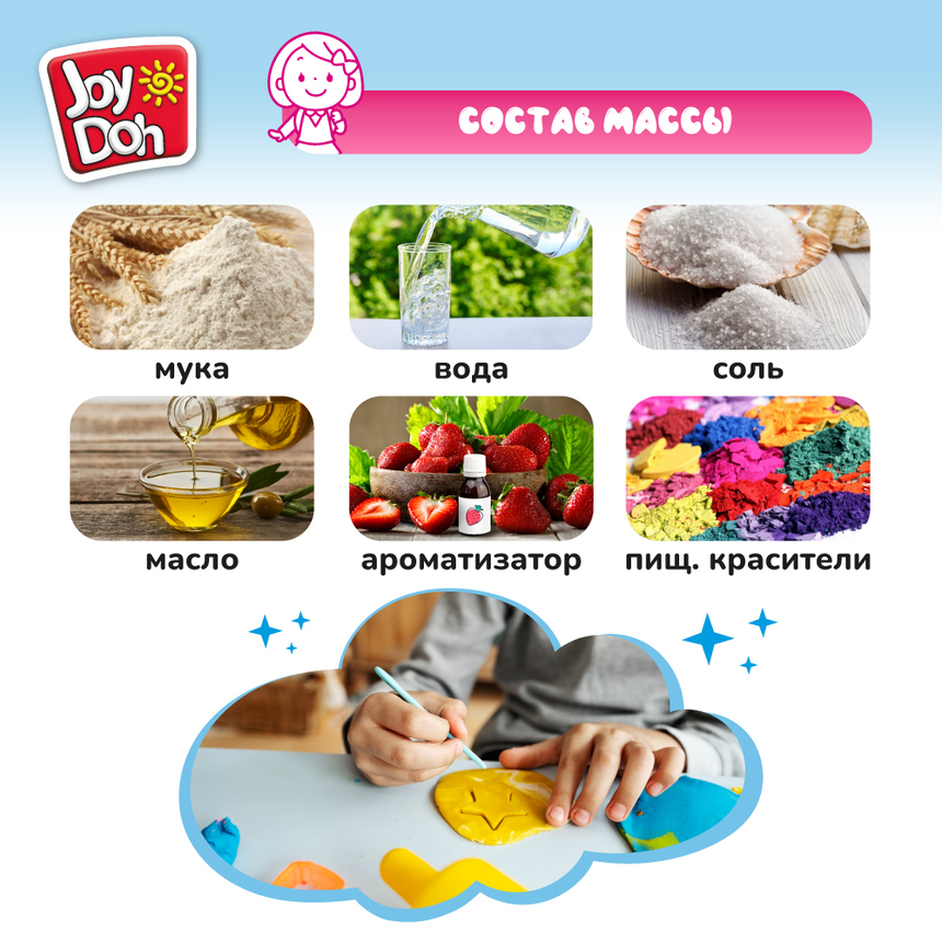 Масса для лепки Joy Doh, набор НАБОР ФЛОРИСТА FLOR-224 pot