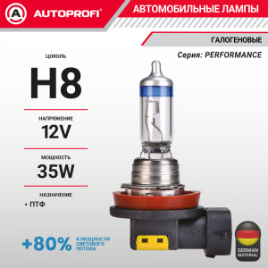 Лампа галогенная PRF-H8