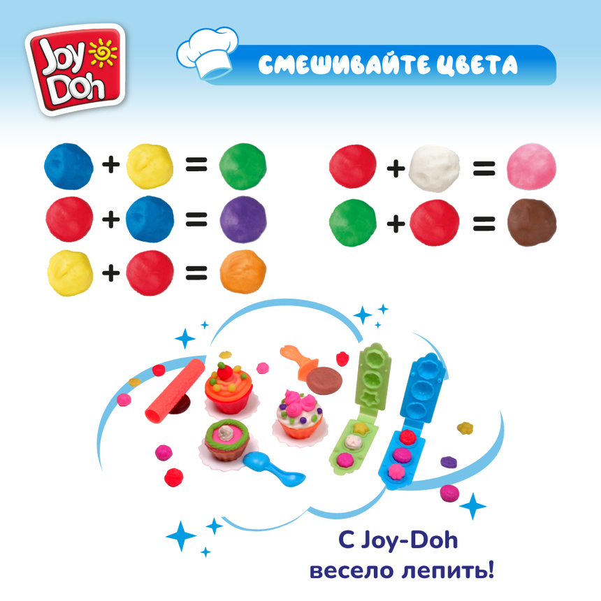 Масса для лепки Joy-Doh, набор ЛЮБИМЫЕ ПИРОЖНЫЕ KEKS-168 pot