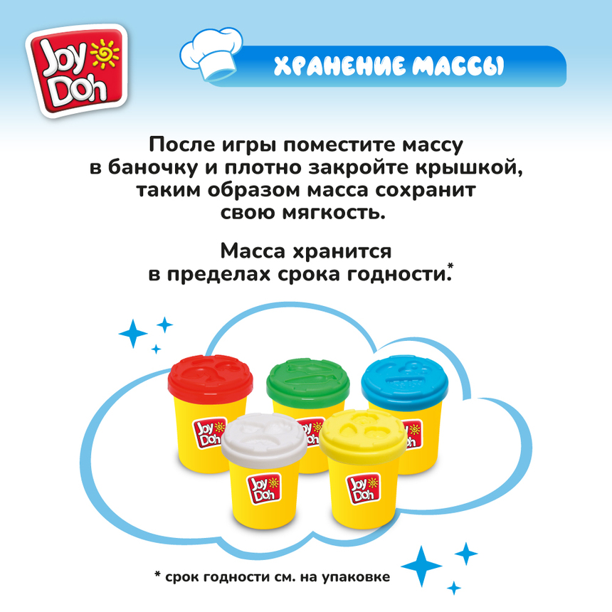 Масса для лепки Joy Doh, набор БАКАЛЕЯ GROC-280 pot