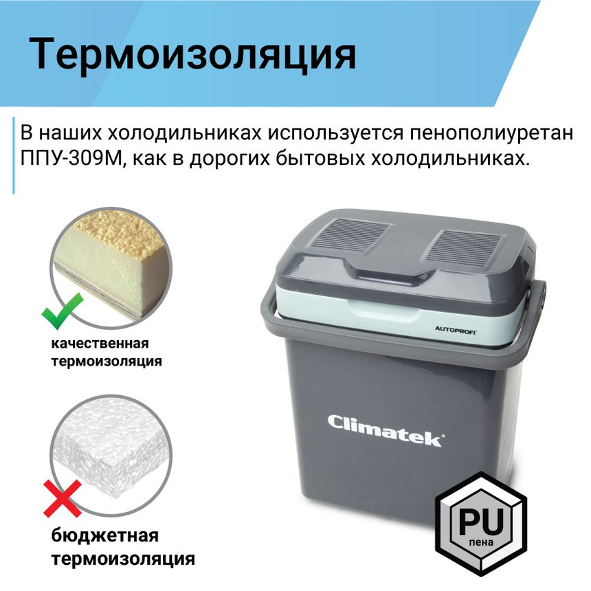 Холодильник термоэлектрический Climatek 20 л. (охлаждение, нагрев) CB-20L AC/DC