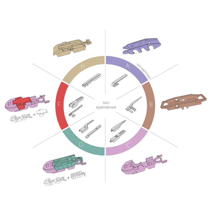 Щётка стеклоочистителя "SPARCO", гибридная (482 мм.) SPC1025