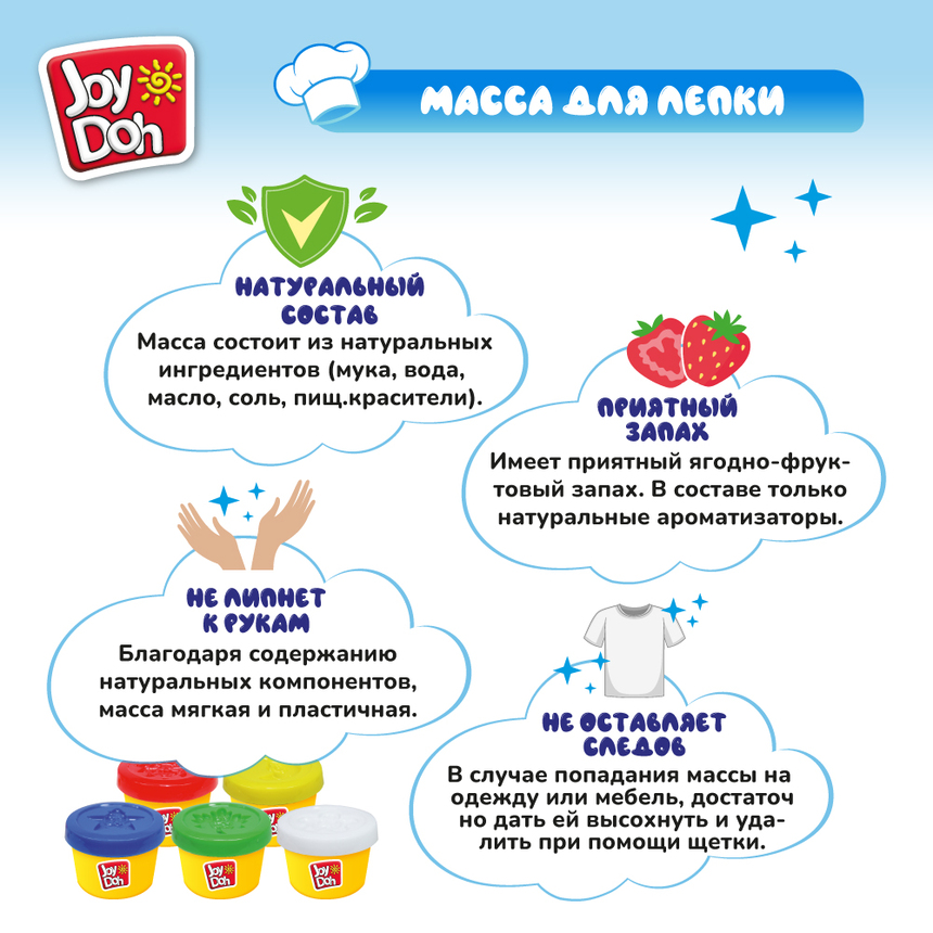 Масса для лепки Joy Doh, набор ФАБРИКА МОРОЖЕНОГО ICEC-250 pot